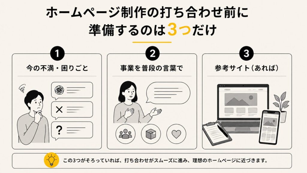 打ち合わせ前に準備する3つのこと。①今の不満・困りごと ②事業を普段の言葉で ③参考サイト