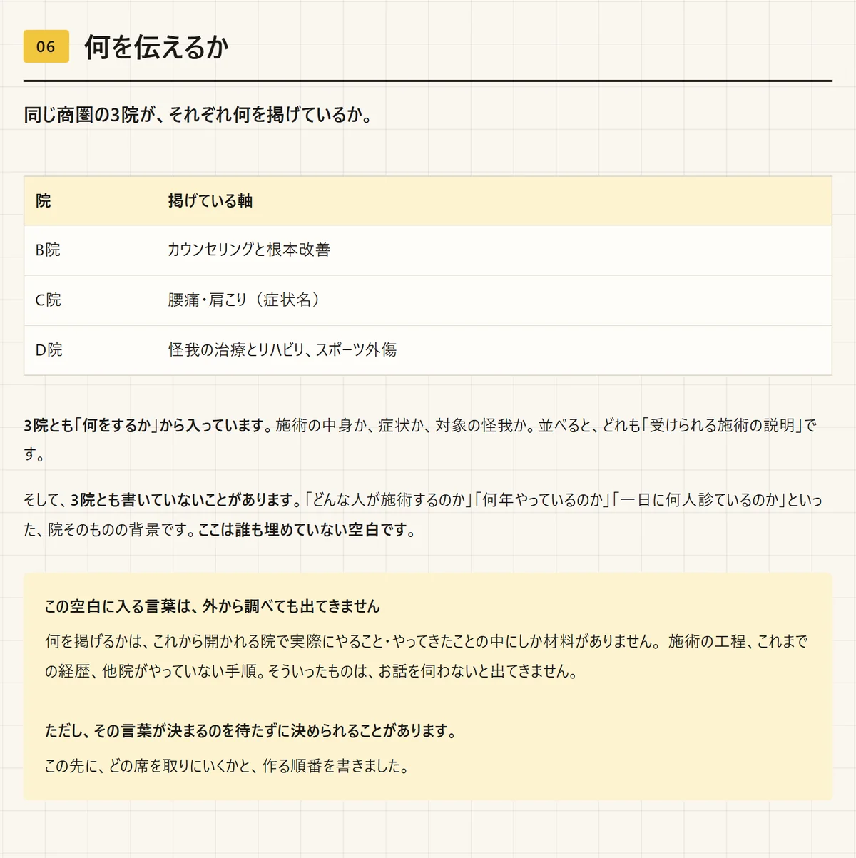 競合3社 調査レポートの06 何を伝えるか