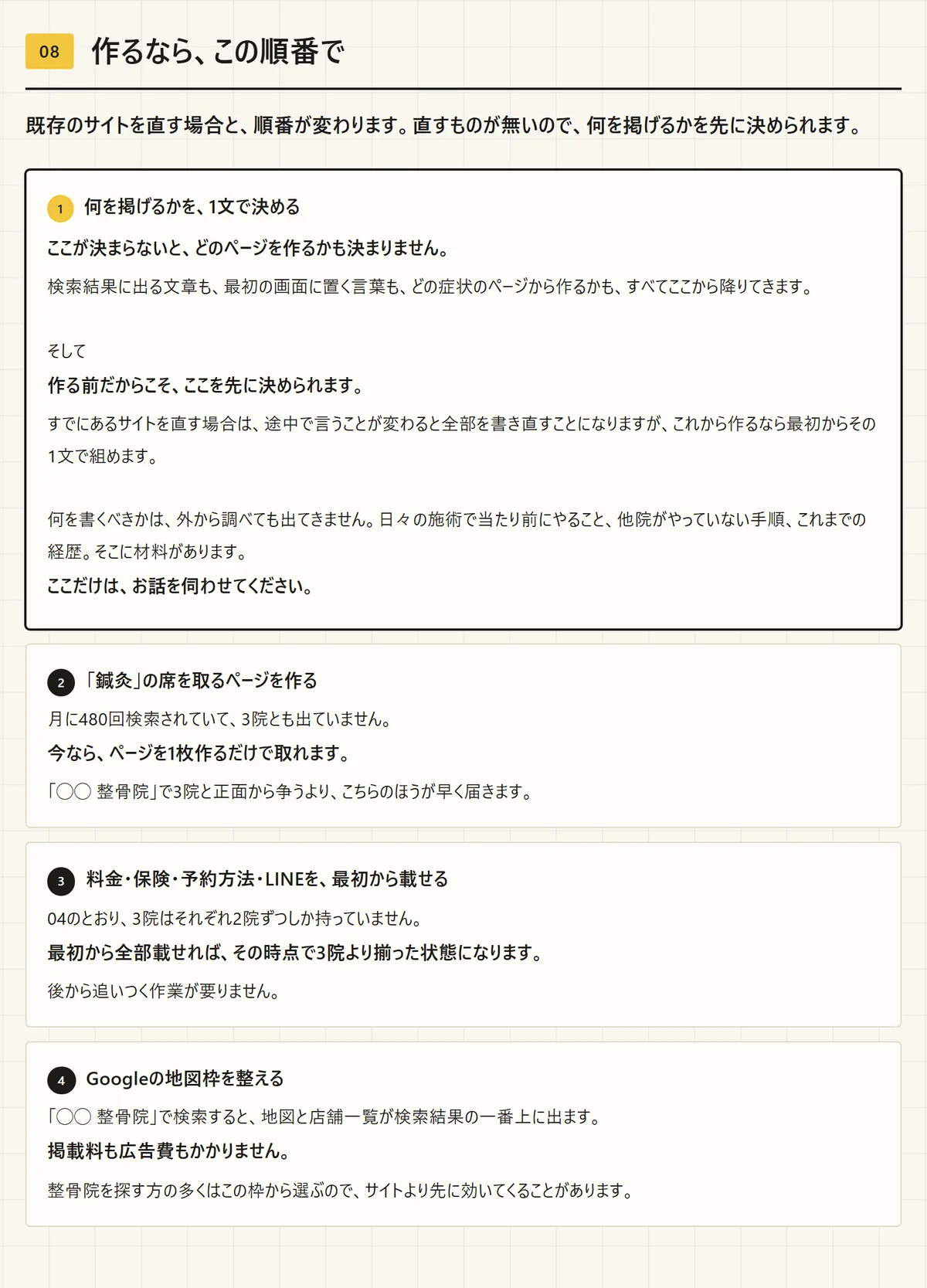 競合3社 調査レポートの08 作るなら、この順番で